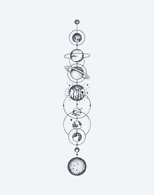 Solar Orbit